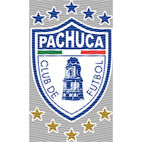 Los Angeles Dodgers-LA 206